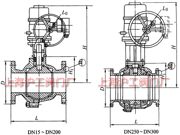 Q941FQ941Y  PN16~PN63 늄yμYߴʾD