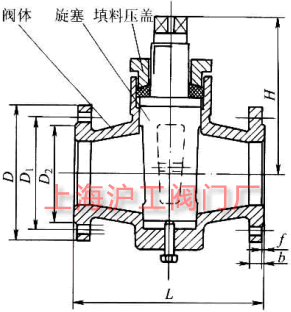 X43W-10X43T-10 ͶͨyҪμYߴʾD