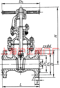 Z41TZ41WZ41H  PN10~PN40 mBFUlyҪμYߴʾD