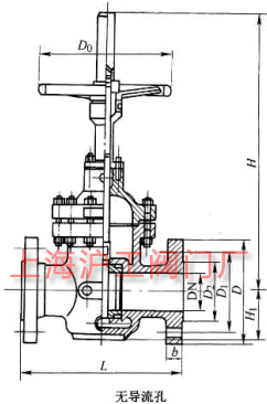 Z43WFKZ43WF  PN10~PN160 mBӆlƽlyҪμYߴʾD