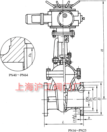 Z941HZ941YZ941W  PN16~PN63 늄ШʽlyҪμYߴʾD