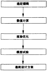 D 1 {yOӋ˼·̈D